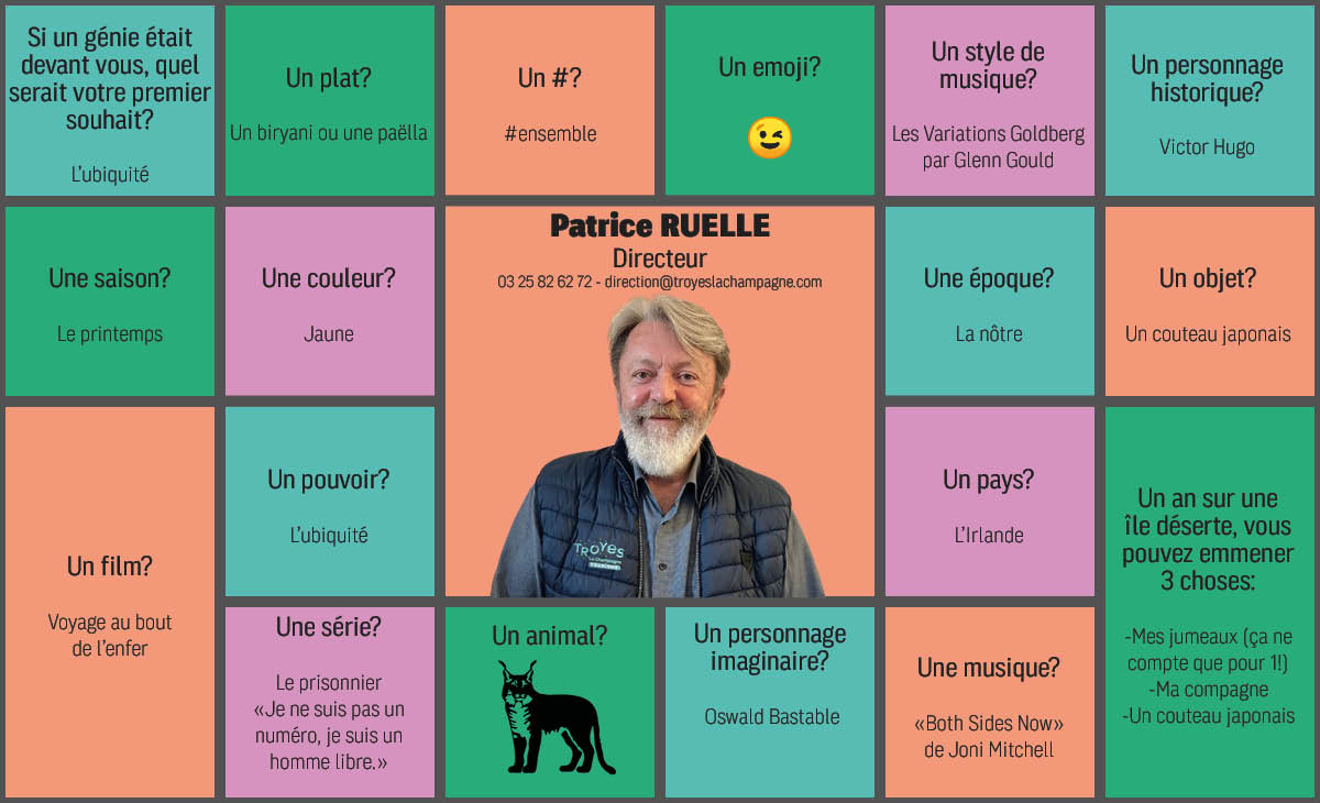 Portrait Patrice Ruelle