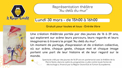 Représentation « Au delà du mur »